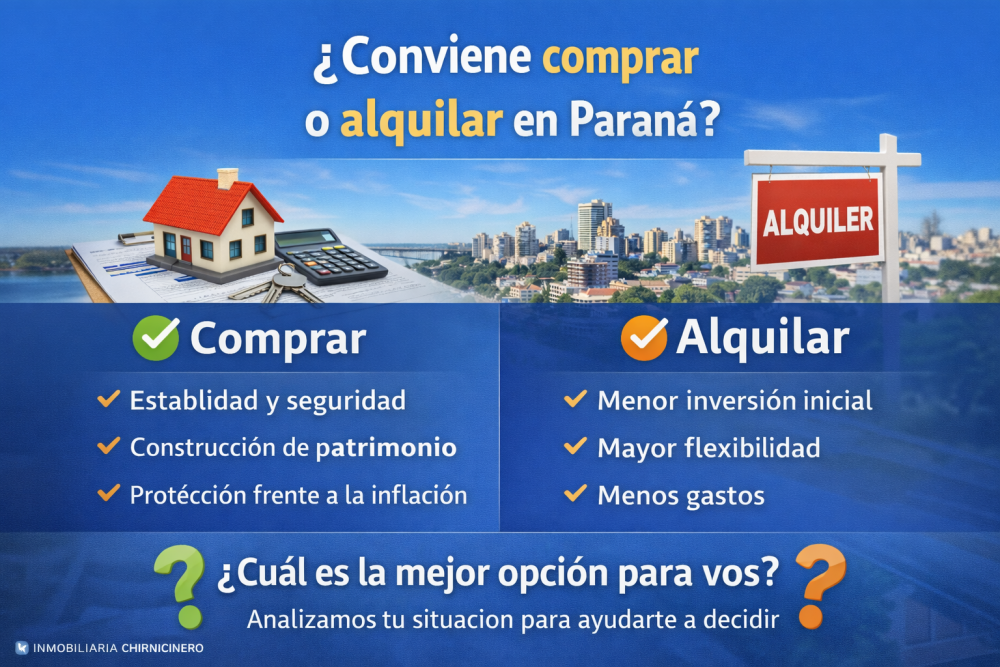 ¿Conviene comprar o alquilar en Paraná? 